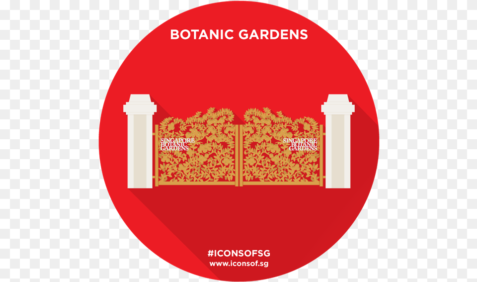 Botanical Gardens Language, Advertisement, Disk, Poster Free Transparent Png