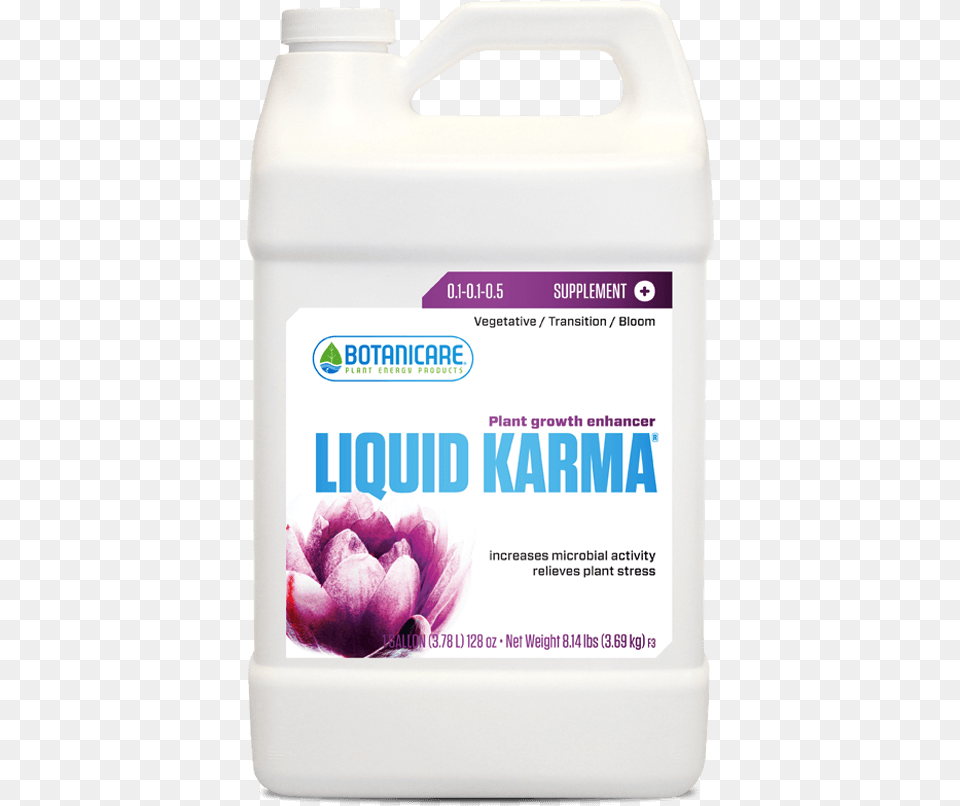 Botanicare Products Free Png