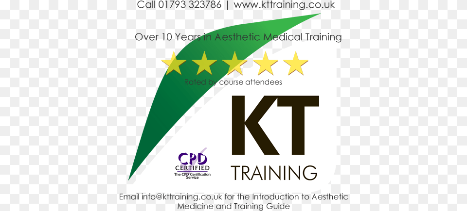 Botox Training London Kt, Symbol, Logo, Number, Text Free Png Download