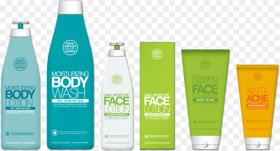 Bottle, Lotion, Cosmetics Free Png