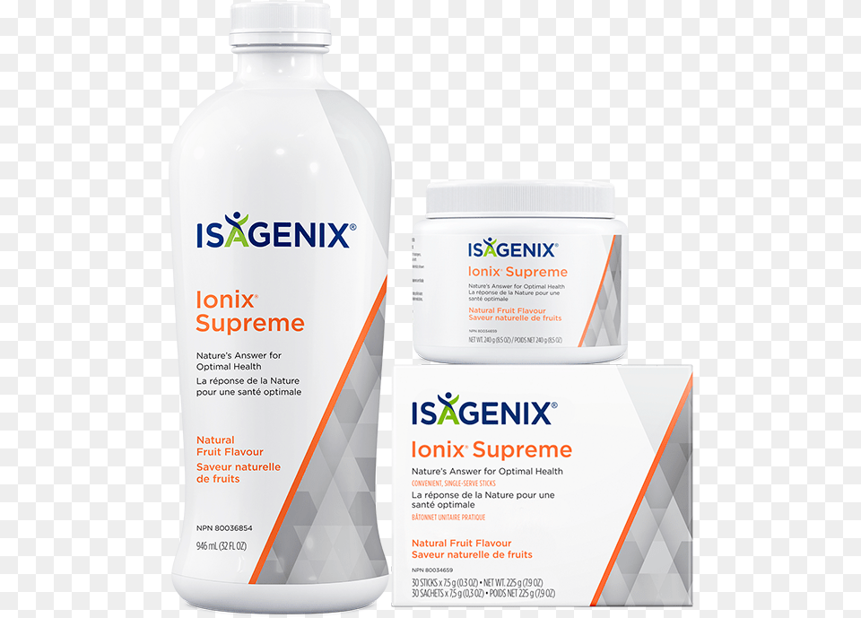 Bottle, Cosmetics Png Image