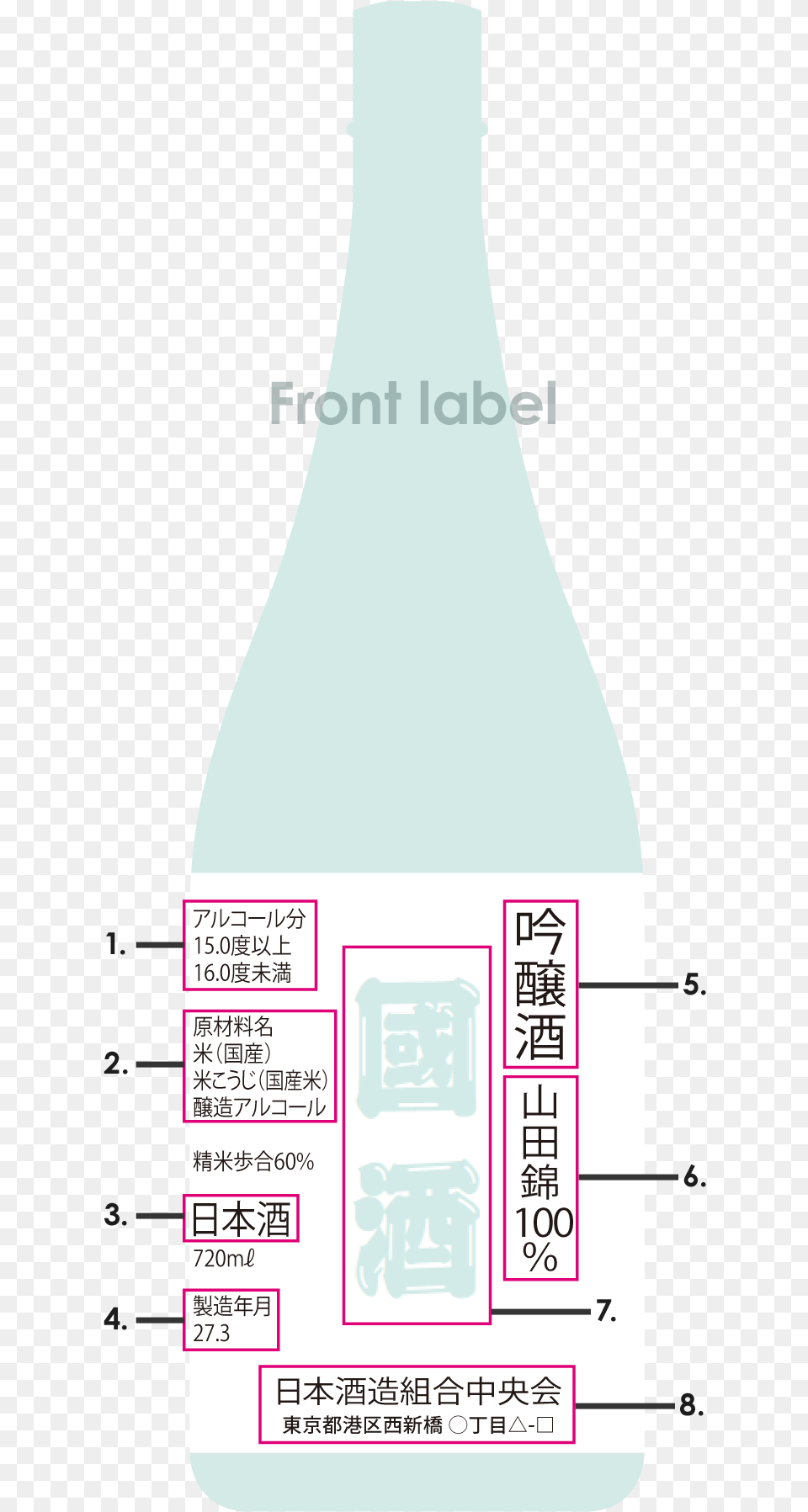 Bottle, Alcohol, Beverage, Sake Free Transparent Png