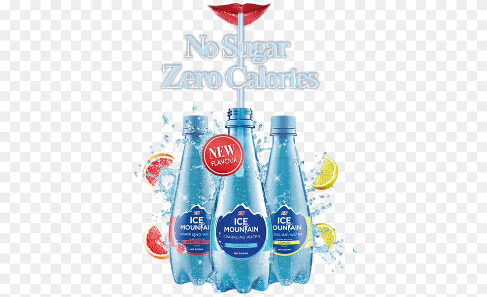 Bottle, Advertisement, Mineral Water, Water Bottle, Beverage Png Image