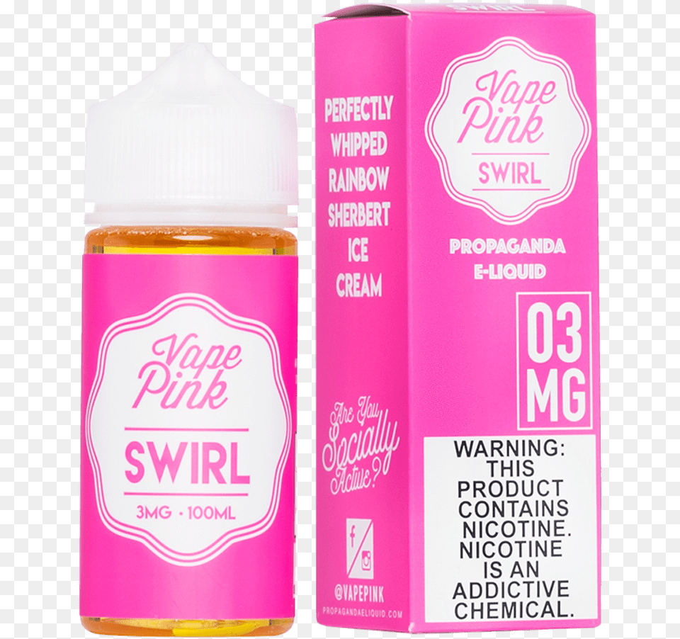 Bottle, Cosmetics Free Png