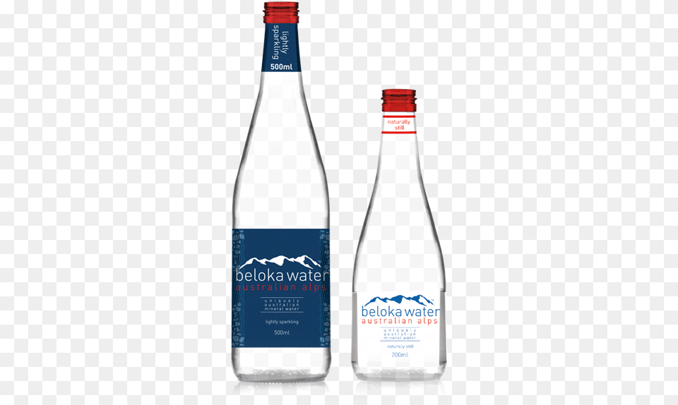 Bottle Beloka Water, Beverage, Mineral Water, Water Bottle, Alcohol Free Transparent Png