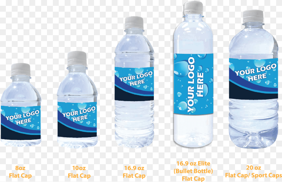 Bottled Water, Beverage, Bottle, Mineral Water, Water Bottle Png