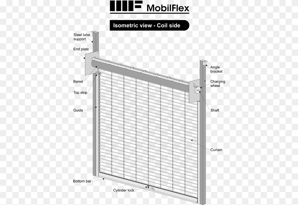 Bottom Bar Rolling Door, Device, Appliance, Electrical Device, Radiator Free Png Download