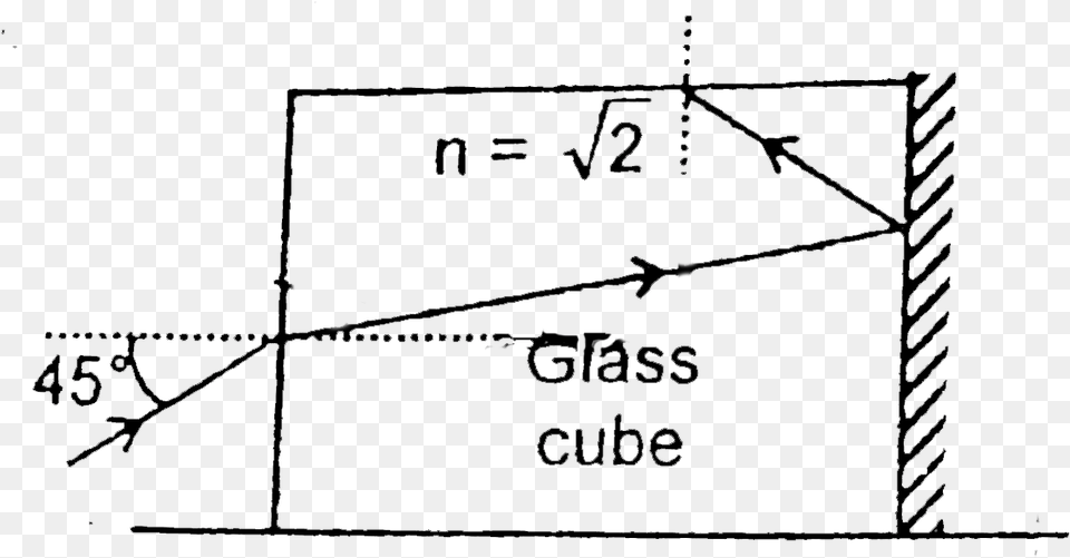 Bottom Face Of The Glass Cube Is Silvered, Triangle, Blackboard Png Image