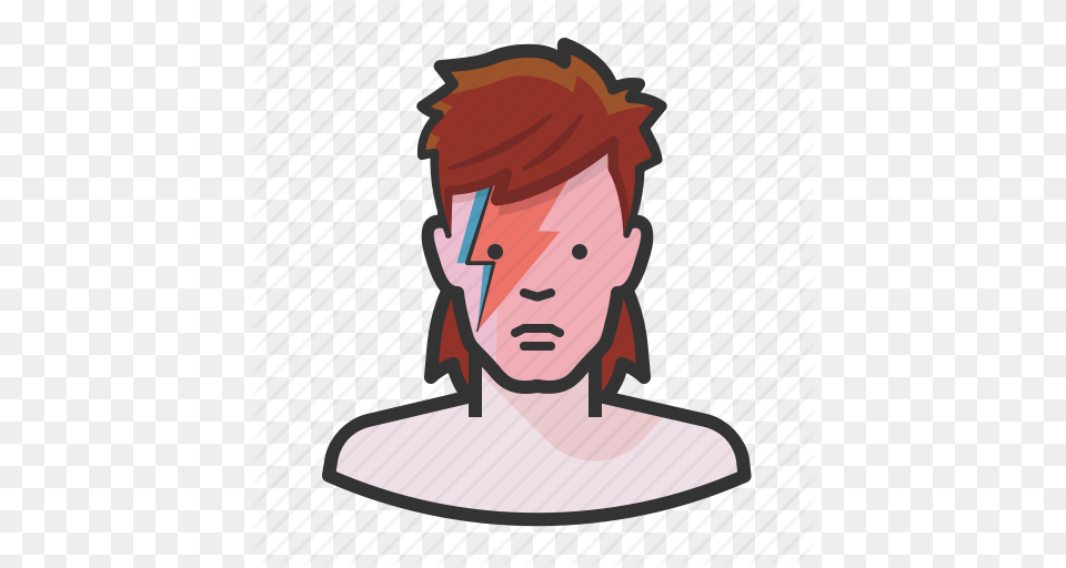 Bowie David Musician Rockstar Stardust Ziggy Icon, Body Part, Face, Head, Neck Png Image