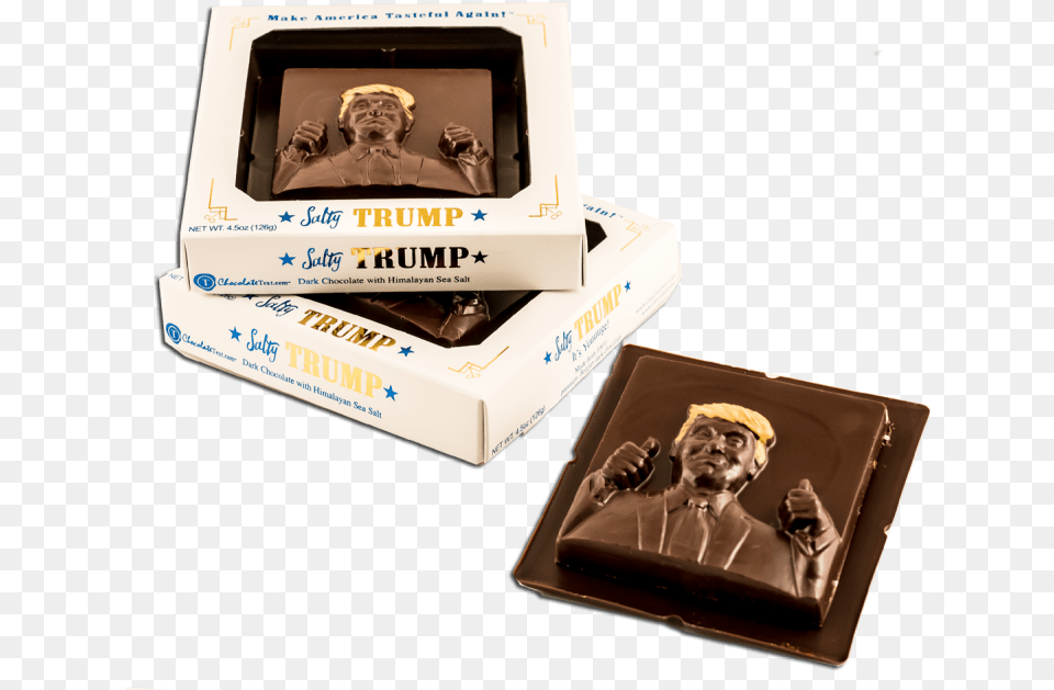 Box, Food, Chocolate, Dessert, Person Free Png Download