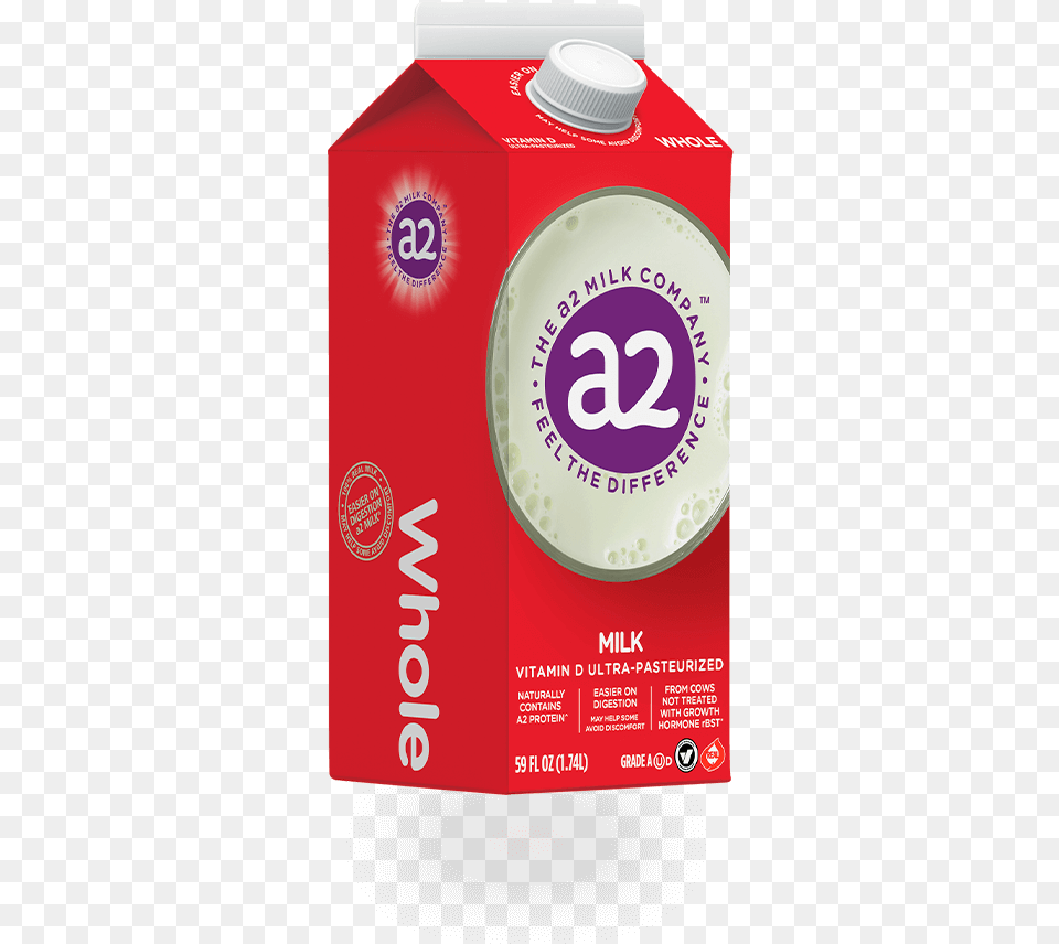 Box, Beverage, Milk, Disk Free Png Download