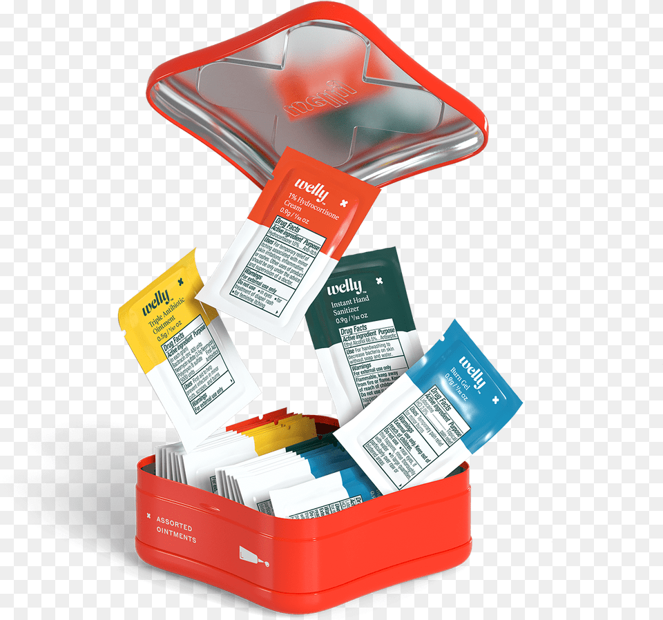 Box, Advertisement, Poster, First Aid, Text Png Image