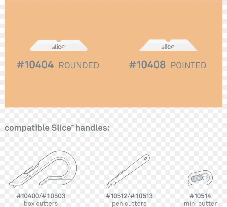 Box Cutter Ceramic Blades Diagram, Text, Advertisement, Poster Png
