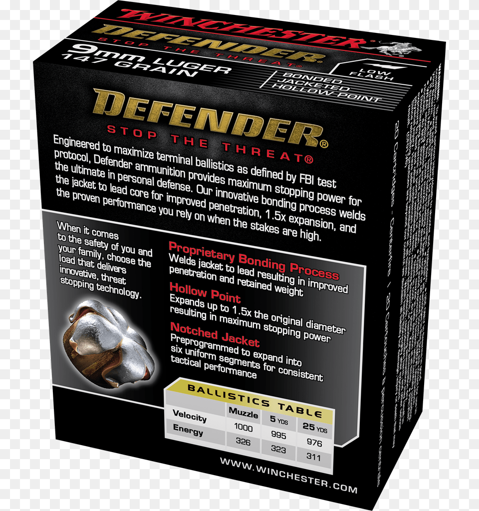 Box Image Ammunition, Advertisement, Poster Free Transparent Png