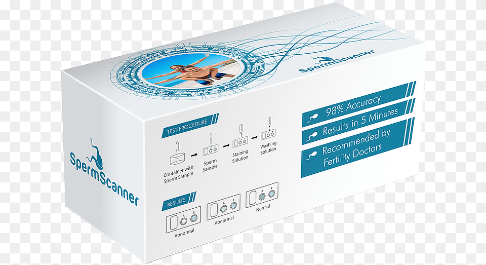 Box Image Ezetrol 10 Mg, Cardboard, Carton, Package, Package Delivery Free Transparent Png