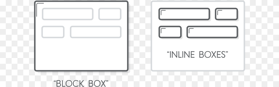 Box Inline, Text, Page Free Transparent Png