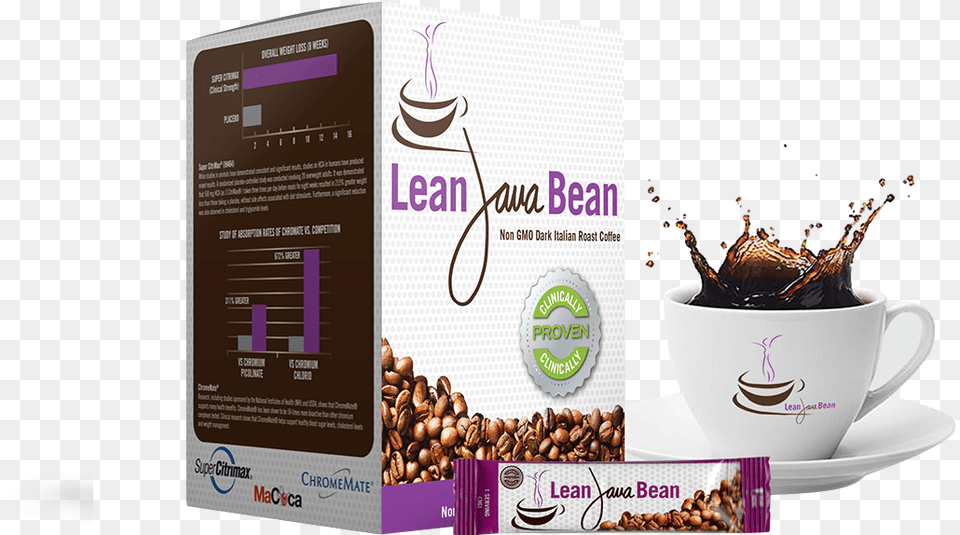 Box Lean Java Bean Tanga Coffee Maker With Anti Drip Function 12 Cup Capacity, Advertisement, Poster, Beverage, Coffee Cup Free Png