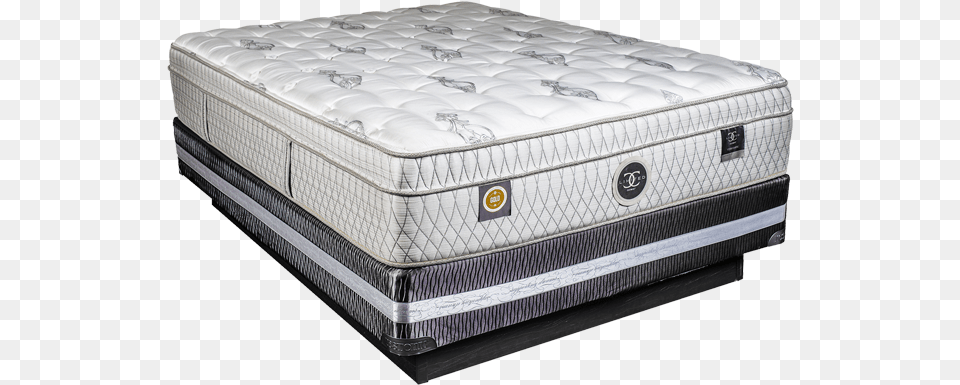 Box Top Comfortcare Limited Mattress Mattresses, Furniture, Crib, Infant Bed, Bed Free Png Download