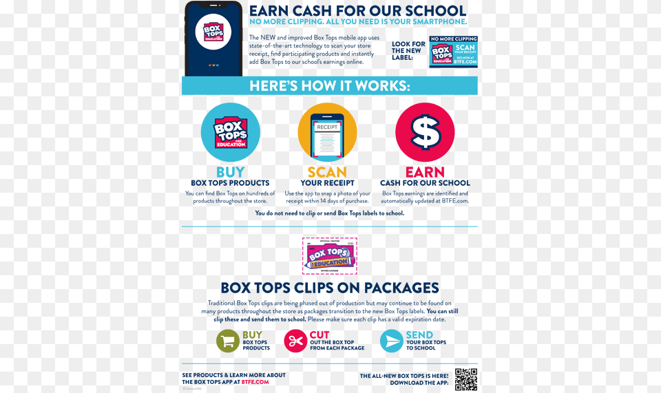 Box Top Information New Box Tops App Flyer, Advertisement, Poster, Qr Code Png Image