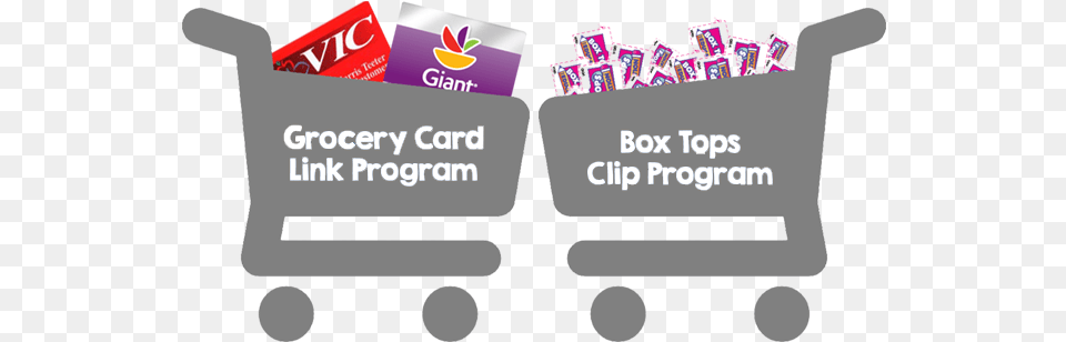 Box Tops And Grocery Card Programs Grocery Store, Text, Advertisement, Shopping Cart, Business Card Free Png