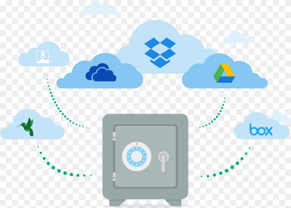 Boxcryptor Supports Almost Every Cloud Storage Provider Dropbox Storage, Ice, Nature, Outdoors, Computer Png Image