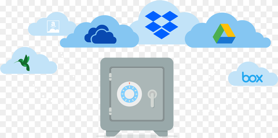 Boxcryptor Supports More Than 30 Cloud Storage Providers Dropbox, Computer, Electronics, Outdoors, Nature Png