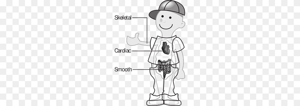 Boy Smoke Pipe, People, Person Png Image