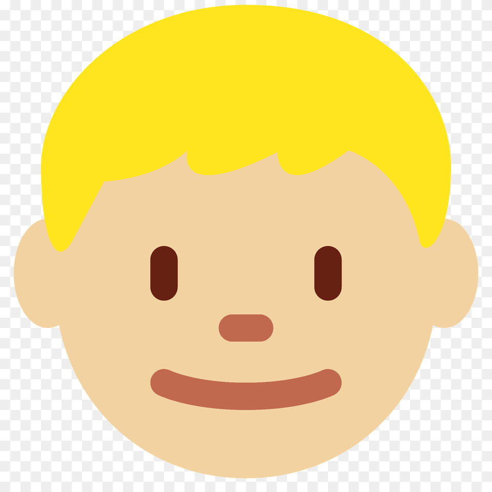 Boy Emoji Clipart Free Png Download