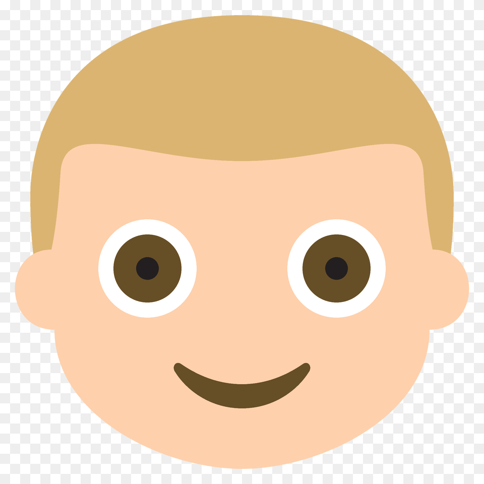 Boy Emoji Clipart, Photography, Face, Head, Person Free Transparent Png