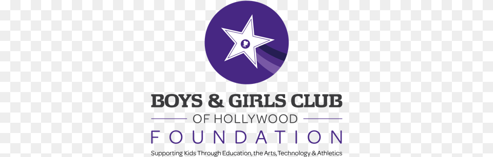 Boys And Girls Club Of Clifton, Star Symbol, Symbol, Scoreboard Free Png Download