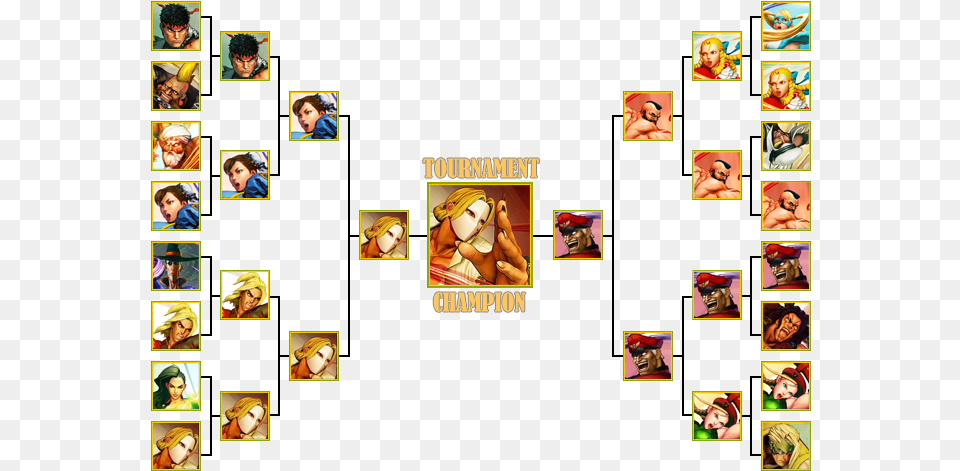 Bracket Cartoon, Art, Collage, Baby, Person Png