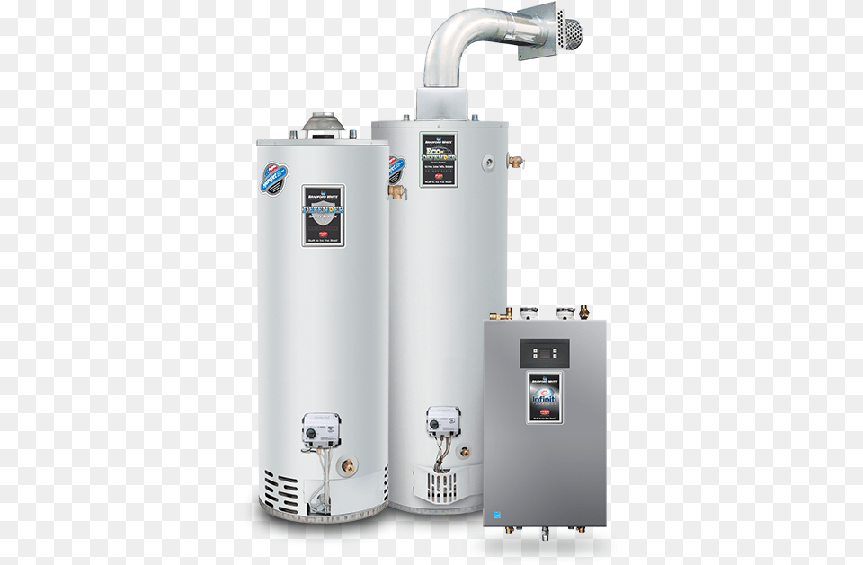 Bradford White Residential Gas Homeowner Products Bradford White Water Heater, Appliance, Device, Electrical Device, Gas Pump Png Image