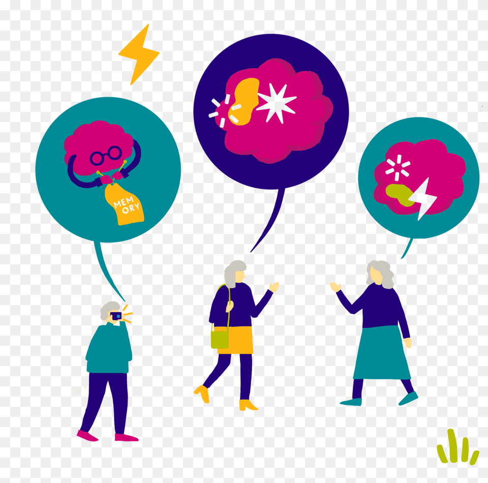 Brain, Balloon, Person, People, Adult Free Transparent Png