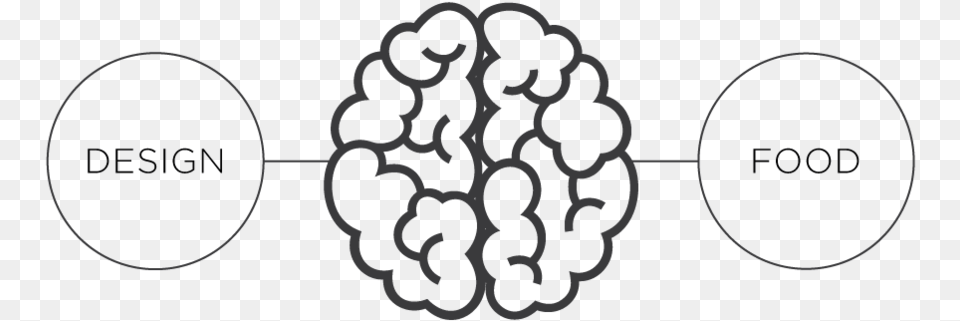 Brain Brain Icon White, Stencil, Nature, Outdoors Png Image