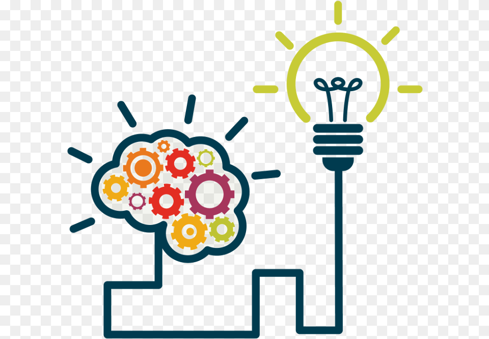 Brain Connected With Bulb Clipart Transforming Energy, Light, Dynamite, Weapon Free Png Download