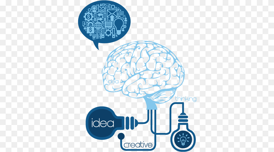 Brain Diario Mdico, Advertisement, Sphere Png