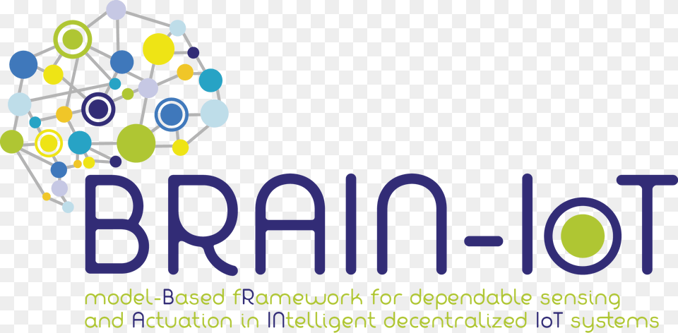 Brain Iot, Advertisement, Art, Graphics, Green Free Transparent Png