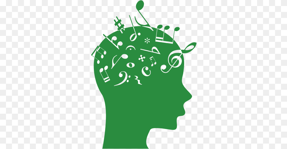 Brain Music Green 500px Grow Music Music And Brain, Person, Face, Head Free Transparent Png