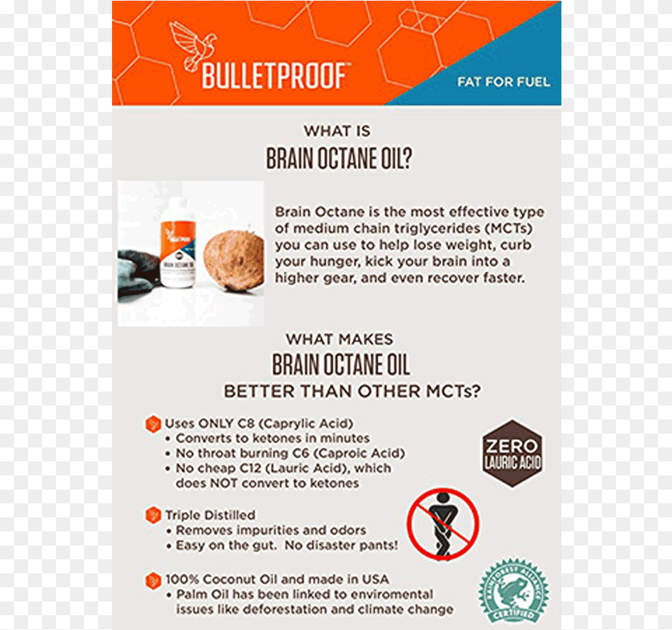 Brain Octane Facts Brain Octane Oil, Advertisement, Poster, Bread, Food Free Transparent Png