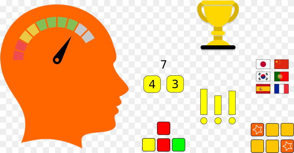 Brain Rank, Adult, Female, Person, Woman Png