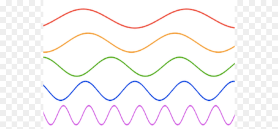 Brain Waves Sine Waves And The Fourier Transform, Pattern, Accessories, Jewelry, Necklace Free Transparent Png