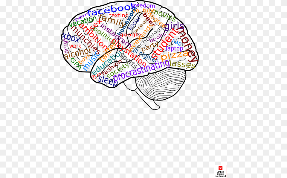 Brains Clipart Distracted Distractions Clipart, Art, Doodle, Drawing Free Png Download
