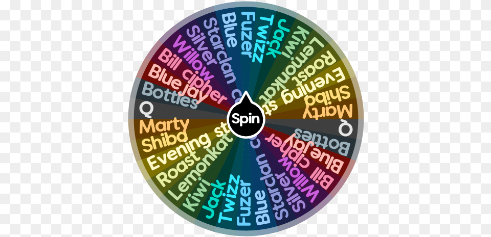 Brancher Spin The Wheel App Circle, Tape, Text, Number, Symbol Png