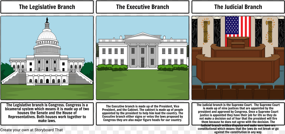 Branches Of Government Storyboard By 10be4bee Branches Of Government Houses, Architecture, Building, Parliament, Grass Free Png Download
