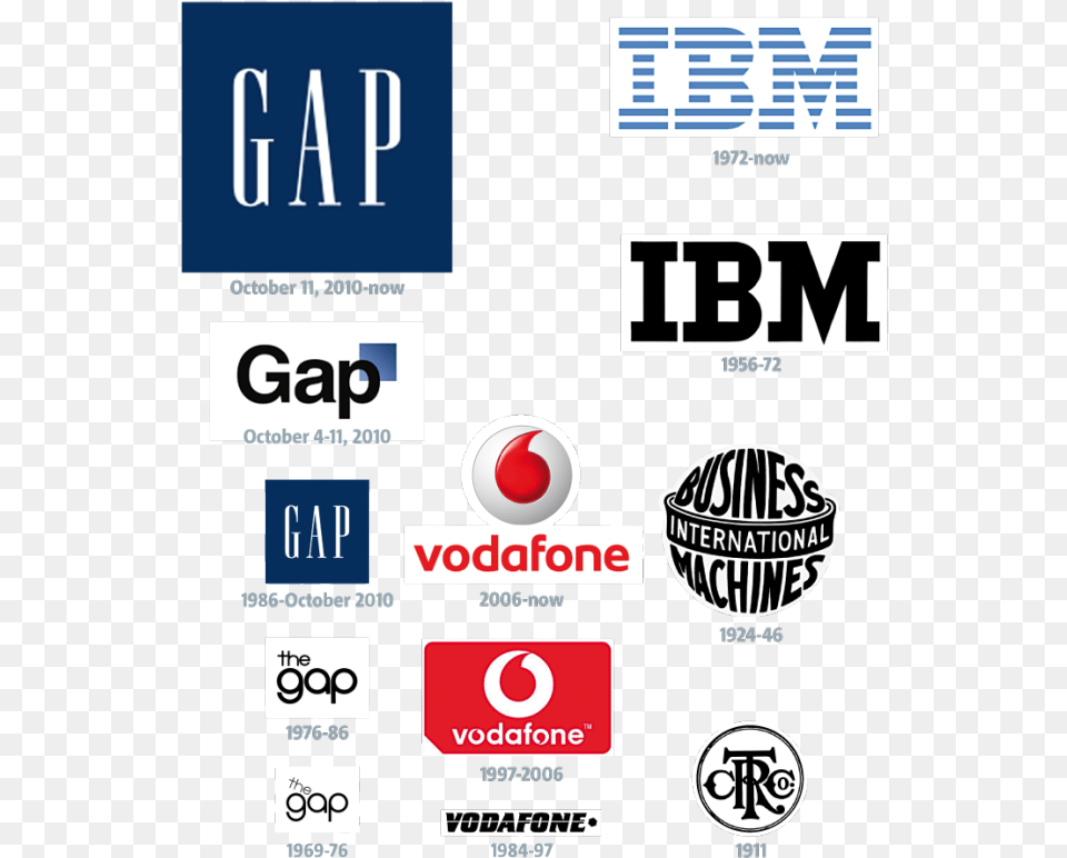 Brand New World The Evolution Of Company Logo In 2020 Vertical, Advertisement, Poster, Scoreboard, Text Png