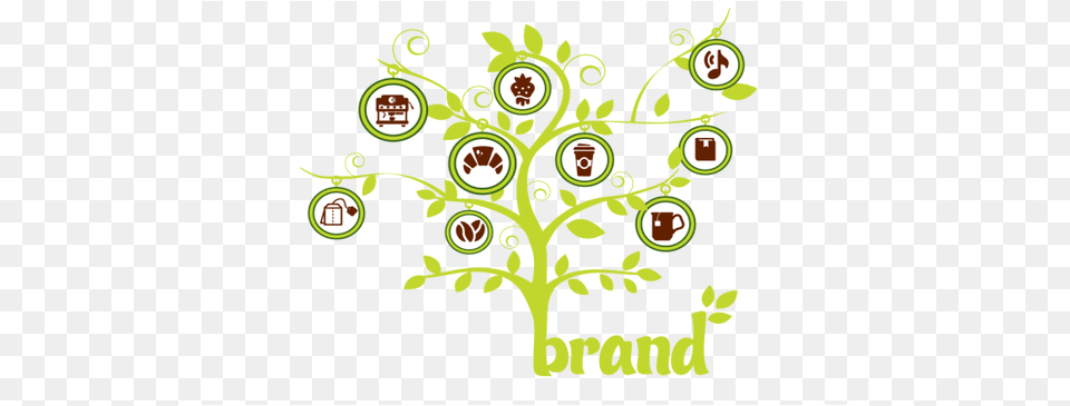 Brand Stretching And Diversification Brand Extension, Art, Graphics, Green, Plant Free Png