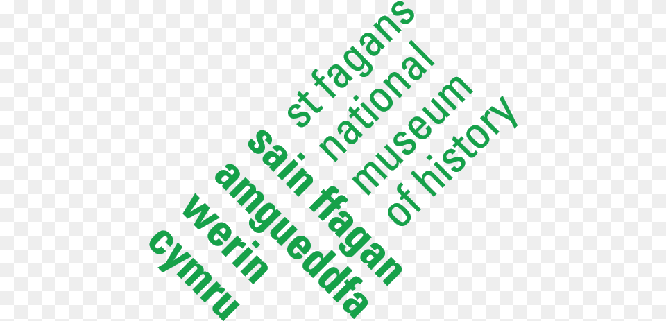 Branding And Logos National Museum Wales Saint Fagans Logo, Text, Dynamite, Weapon Free Transparent Png