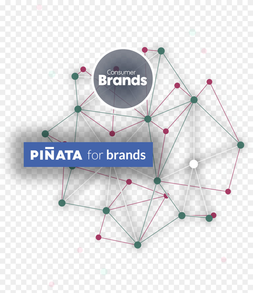 Brands Pinata Triangle, Network, Machine, Wheel, Nature Free Png Download