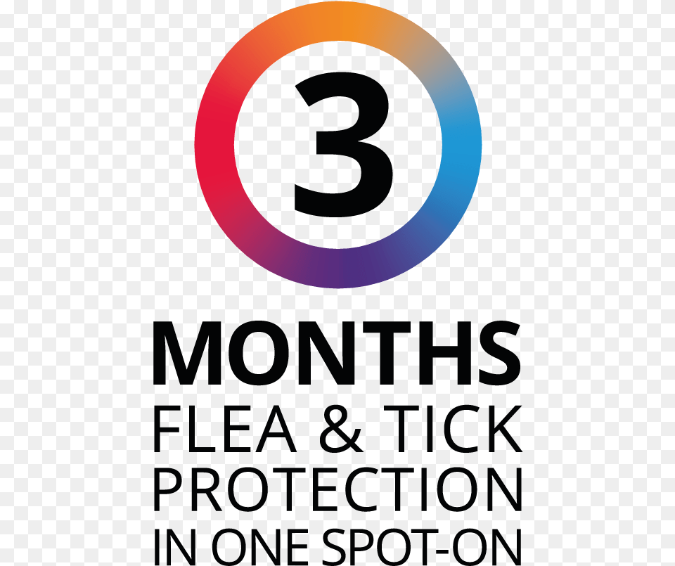 Bravecto 3 Months Flea Amp Tick Protection Number, Disk, Logo Png