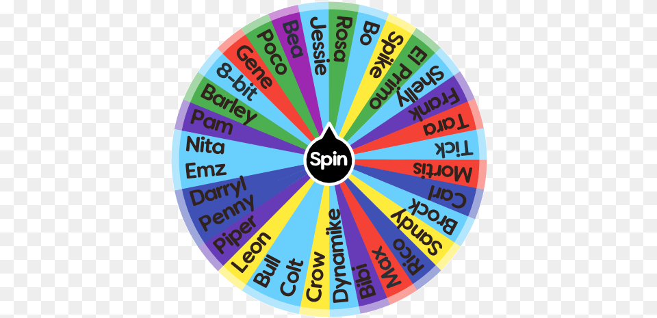 Brawl Stars All 32 Brawlers Spin The Wheel App Circle, Disk, Number, Symbol, Text Free Transparent Png